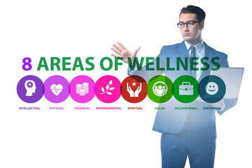 Concept of eight areas of wellness