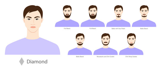 Set of Beard style for Diamond face shape, mustache men illustration Facial hair. Vector portrait male Fashion template flat barber collection. Stylish hairstyle isolated outline on white background