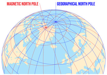 Vector illustration of earth globe showing magnetic and geographic north pole