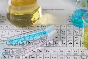 Research laboratory glassware with liquids on periodic table of chemical elements