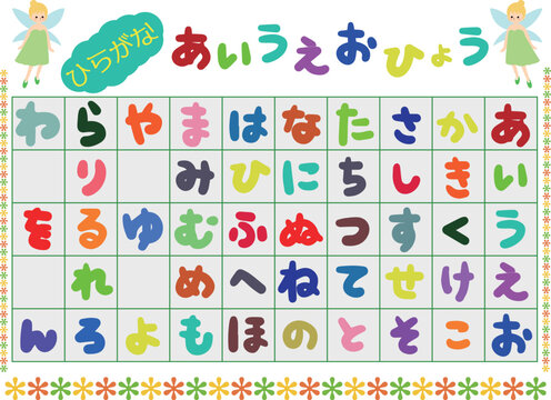 五十音 Images – Browse 627 Stock Photos, Vectors, and Video