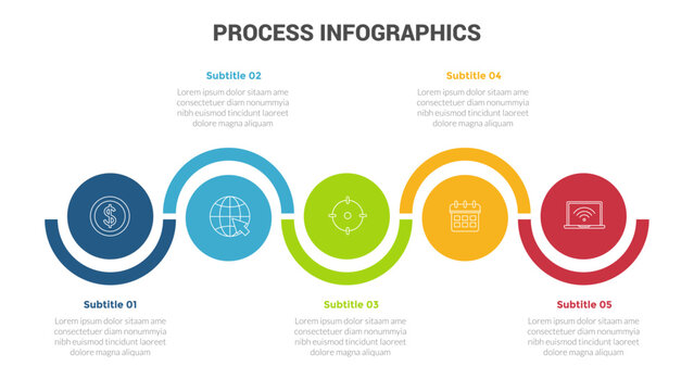 business process stage infographics template diagram banner with circle and circular line and 5 point step creative design for slide presentation data