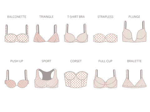Sexy, erotical print wiht Female breast of different Types, Sizes