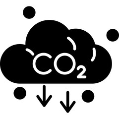 Co2