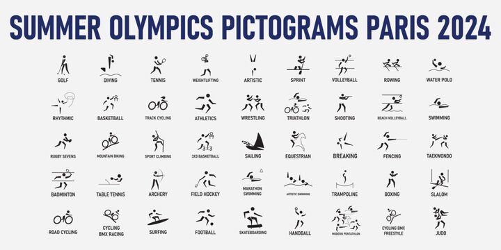 Summer sports icons. Vector isolated pictograms on white background with the names of sports disciplines of Paris olympics. Unofficial Paris olympics pictograms. 