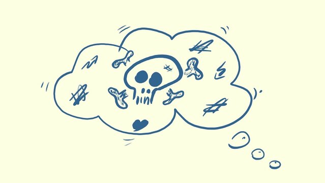 Totenkopf in Gedankenblase, Skull, Cloud, Notiz, Handschrift, Skizze, Scribble