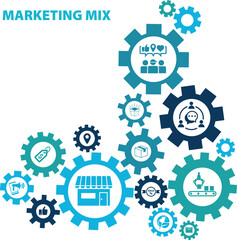 Marketing mix banner web icon for business and marketing, price, place, promotion, product, people and physical environment. Minimal vector infographic.