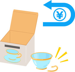 不良品と返金のイメージ