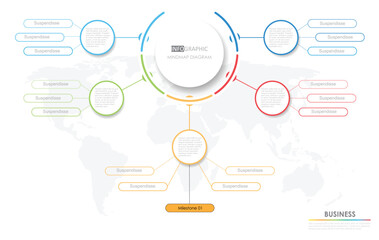 business diagram circular layout chart project timeline diagram with 5 list of steps, circular layout diagram infographic mindmap element template infographics.