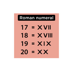 Roman numeral icon vector logo design template