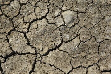 Climate warming dry chapped land