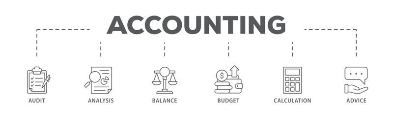 Accounting banner web icon vector illustration concept for business and finance with an icon of the audit, analysis, balance, budget, calculation, and advice
