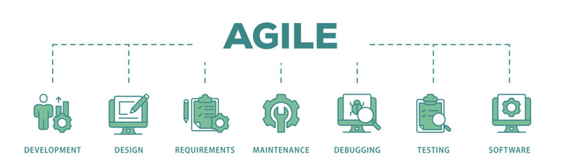 Agile banner web icon vector illustration concept with icon of development, design, requirements, maintenance, debugging, testing and software
