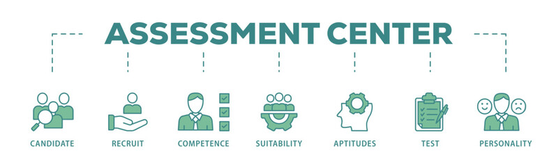 Assessment center banner web icon vector illustration concept for personal audit of human resources with icon of user candidate, recruit, competence, suitability, aptitudes, test and personality
