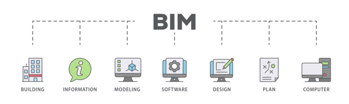 BIM banner web icon vector illustration concept for building information modeling with icon of building, information, modeling, software, design, plan, and computer
