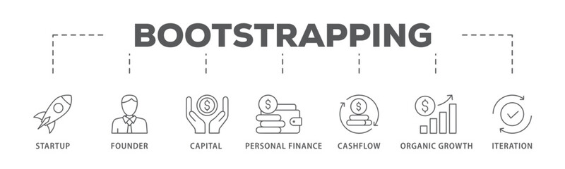 Bootstrapping banner web icon vector illustration concept with icon of startup, founder, capital, personal finance, cashflow, organic growth, and iteration
