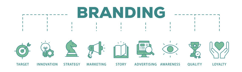 Branding banner web icon vector illustration concept with icon of target, innovation, strategy, marketing, story, advertising, awareness, quality and loyalty
