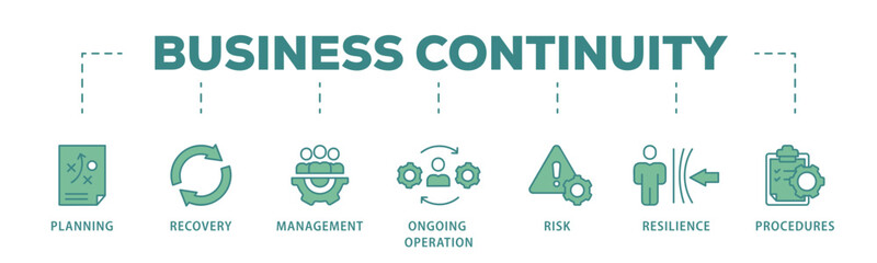 Business continuity plan banner web icon vector illustration concept for creating a system of prevention and recovery with an icon of management, ongoing operation, risk, resilience, and procedures
