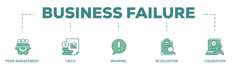 Business failure banner web icon vector illustration concept with icon of poor management, crisis, warning, revaluation and liquidation
