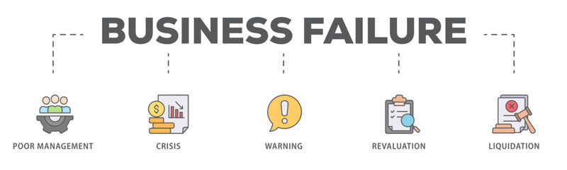 Business failure banner web icon vector illustration concept with icon of poor management, crisis, warning, revaluation and liquidation
