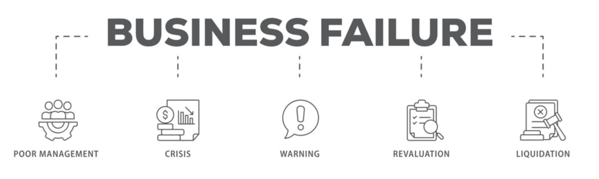 Business failure banner web icon vector illustration concept with icon of poor management, crisis, warning, revaluation and liquidation
