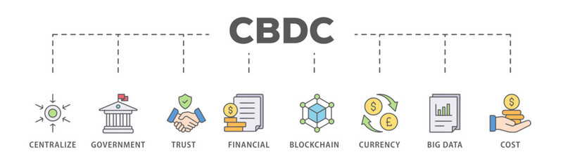 Cbdc banner web icon vector illustration concept of central bank digital currency with icons of centralize, government, trust, financial, blockchain, currency, big data and cost
