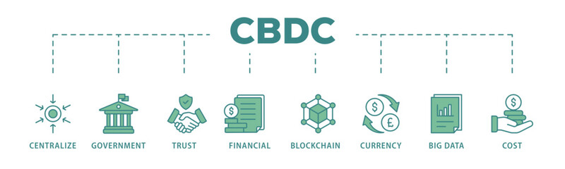 Cbdc banner web icon vector illustration concept of central bank digital currency with icons of centralize, government, trust, financial, blockchain, currency, big data and cost
