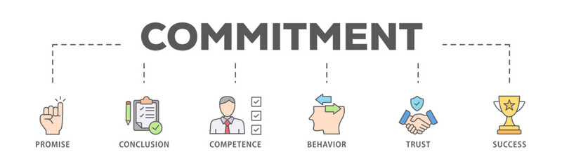 Commitment banner web icon vector illustration concept with icon of promise, conclusion, competence, behaviour, trust, and success
