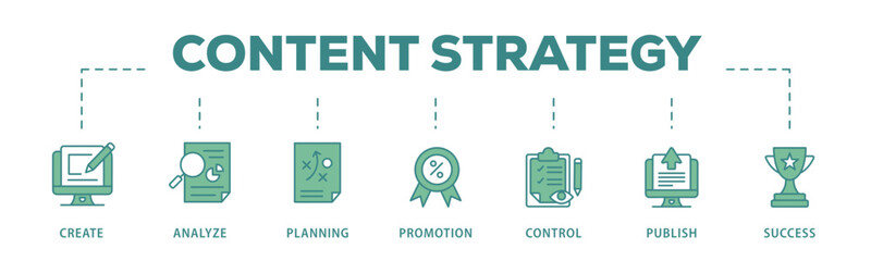 Content strategy banner web icon vector illustration concept with icon of create, analyze, planning, promotion, control, publish and success

