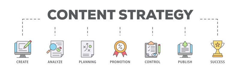 Content strategy banner web icon vector illustration concept with icon of create, analyze, planning, promotion, control, publish and success
