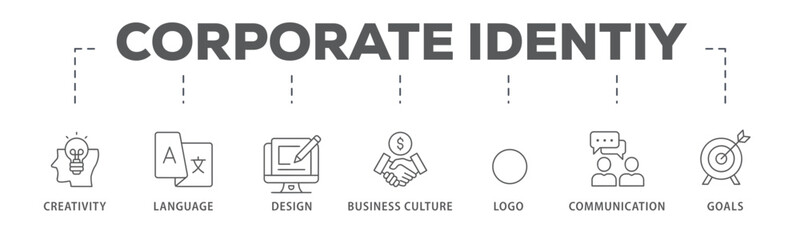 Corporate identiy banner web icon vector illustration concept with icon of creativity, language, design, business culture, logo, communication and goals
