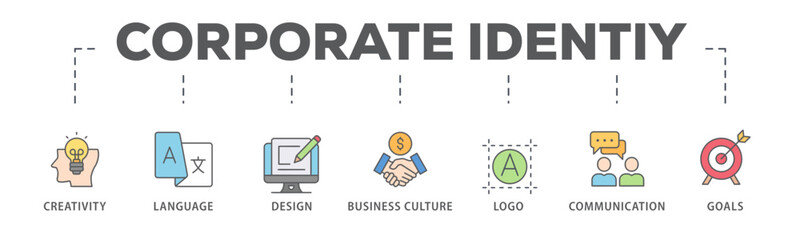 Corporate identiy banner web icon vector illustration concept with icon of creativity, language, design, business culture, logo, communication and goals
