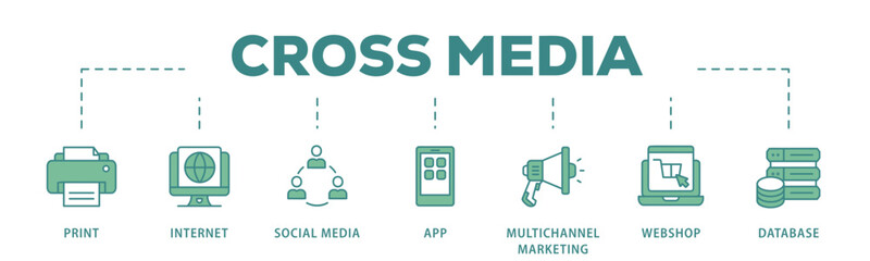Cross-media banner web icon vector illustration concept with icon of print, internet, social media, app, multichannel marketing, webshop and database
