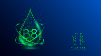 Vitamin B8 drop green low poly and structure chemical formula. Medicine science innovative. Multivitamins complex collagen supplement skincare anti aging. Cosmetics nutrition banner design. Vector.