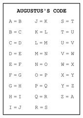 Augustus's code.  Augustus' code works like this:
Each letter in the message becomes the next letter in the alphabet. 
