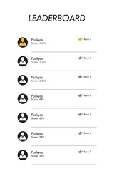 Game leaderboard with chart infographic template abstract background