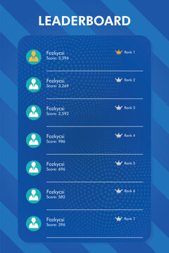 Vector game leaderboard with different ranks. leaderboard for game user interface.