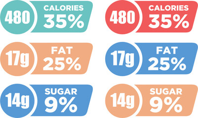 Labels calories ingredient information. Daily nutritional ingredient, calories label for your product, calories 35%, fat 25%, sugar 9%