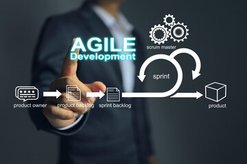 A company owner or businessman is pointing at agile development, an efficient product development...