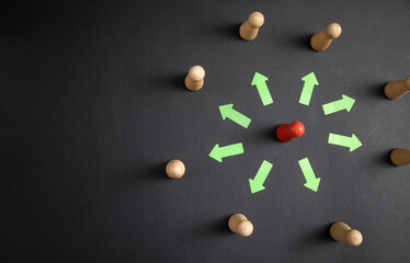 Delegation concept. Wooden human figures with a arrows