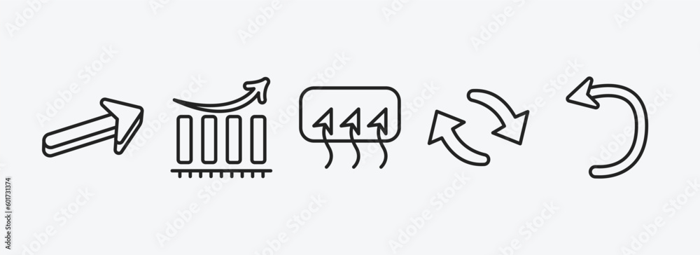 Poster user interface outline icons set. user interface icons such as 3d forward arrow, increasing, rear wi