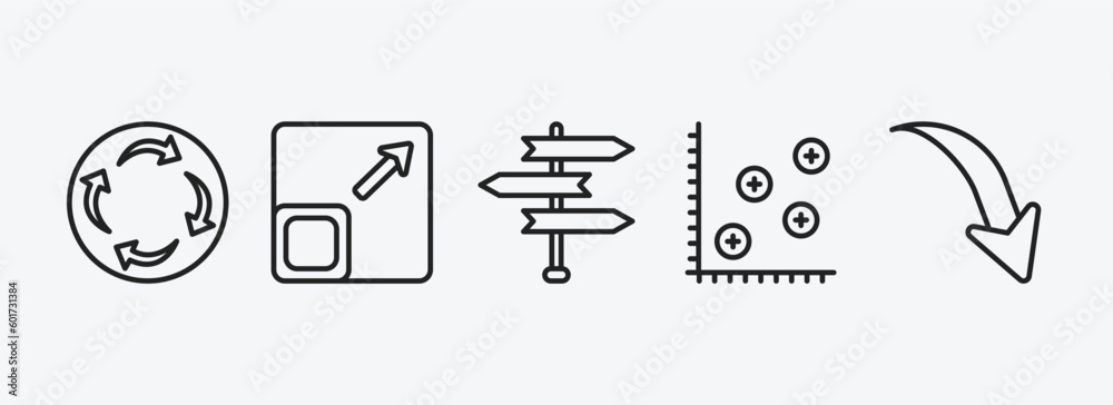 Poster user interface outline icons set. user interface icons such as rotating arrows, size, road, spotted 