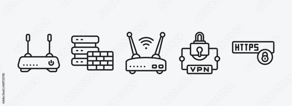 Poster internet security outline icons set. internet security icons such as modem, firewall, wireless route