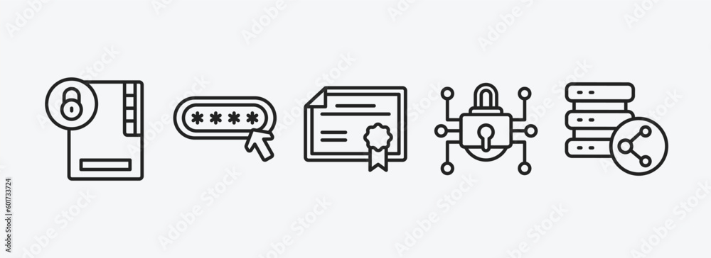 Poster internet security outline icons set. internet security icons such as folder security, password, netw