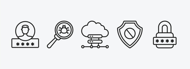 internet security outline icons set. internet security icons such as authentication, virus search, cloud server, access denied, locked vector. can be used web and mobile.
