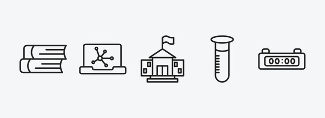 education outline icons set. education icons such as two books, science in a laptop, university, full test tube, digital timer vector. can be used web and mobile.