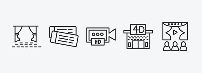 cinema outline icons set. cinema icons such as cinema screen, tickets, hd video, movie theater, people watching a movie vector. can be used web and mobile.
