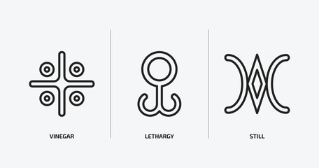 zodiac outline icons set. zodiac icons such as vinegar, lethargy, still vector. can be used web and mobile.
