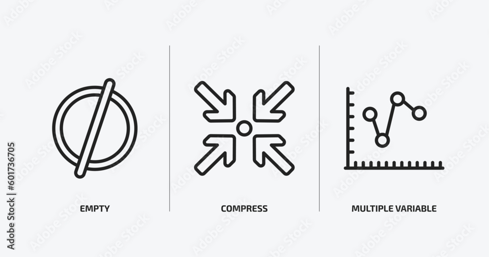Poster user interface outline icons set. user interface icons such as empty, compress, multiple variable li