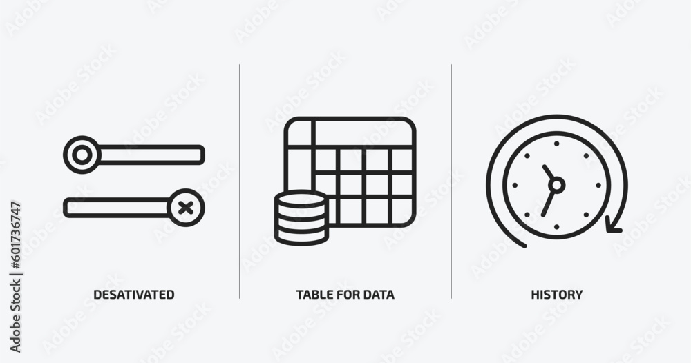 Poster user interface outline icons set. user interface icons such as desativated, table for data, history 